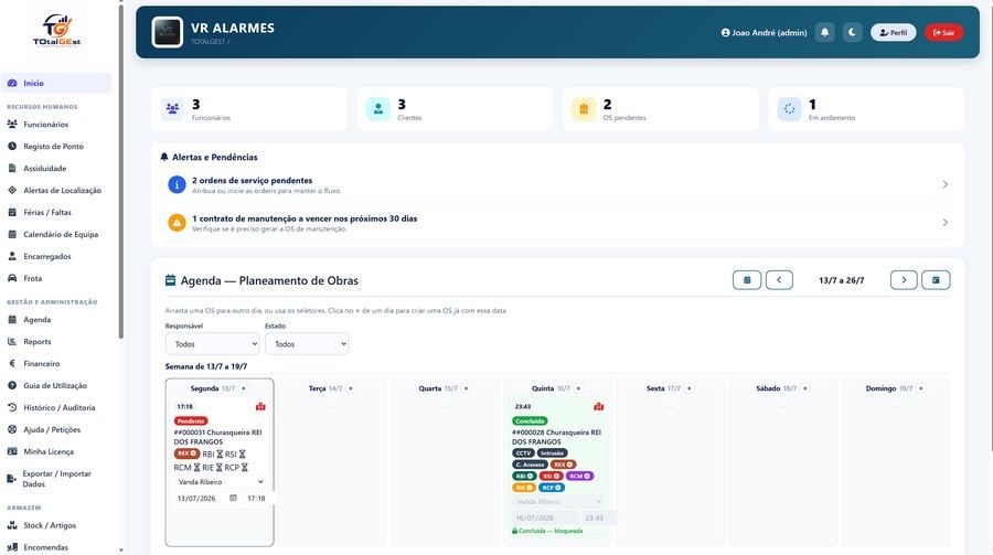 Dashboard Total Gest — gestão de ordens de serviço, ponto e assiduidade, clientes e SCIE
